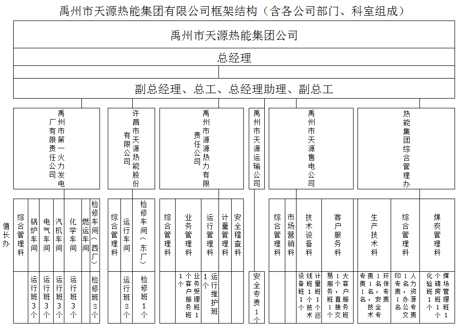 組織架構.jpg